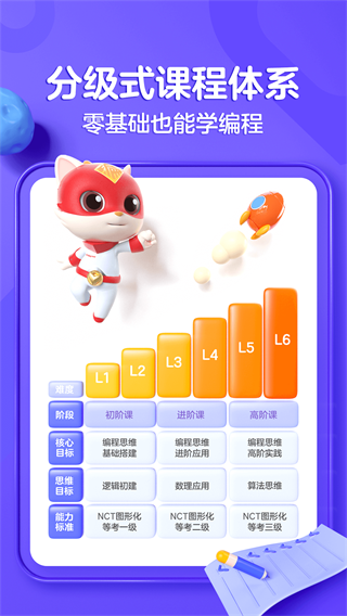 探月少儿编程 安卓版v4.5.8